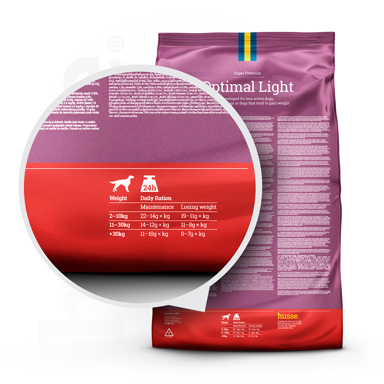 Сухий корм Optimal Light 7 кг для собак