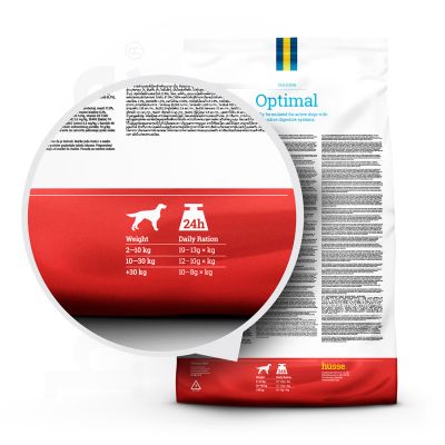 Сухий корм Optimal Sensitive 12,5 кг для собак з чутливим травленням