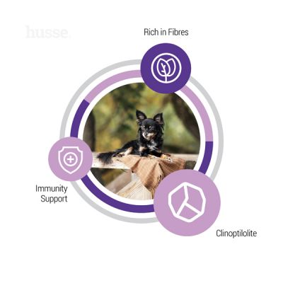 Сухий корм Sterilised Mini 2 кг для стерилізованих собак малих порід