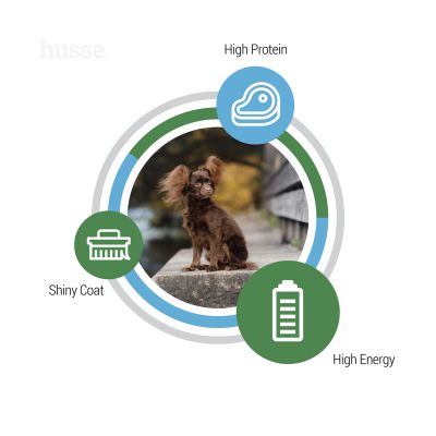 Сухий корм Optimal Mini 2 кг для собак малих порід