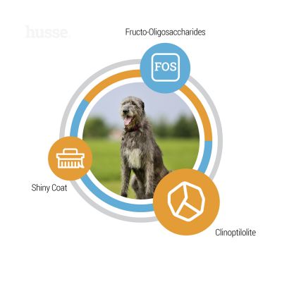 Сухий корм Optimal Giant 15 кг для собак великих порід