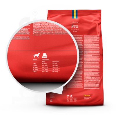 Сухий корм Pro 15 кг для собак